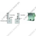 arbor mounted system 1128