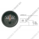 gauge