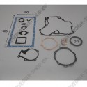 gasketset engine