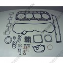 gasketset engine