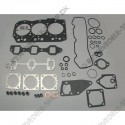 gasketset engine