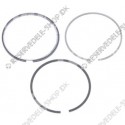 ring set